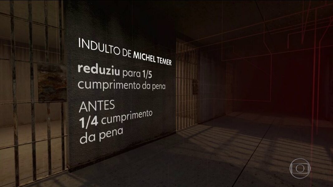 stf-perdoa-pena-de-mais-dois-condenados-no-mensalao-do-pt-com-base-no-indulto-de-temer