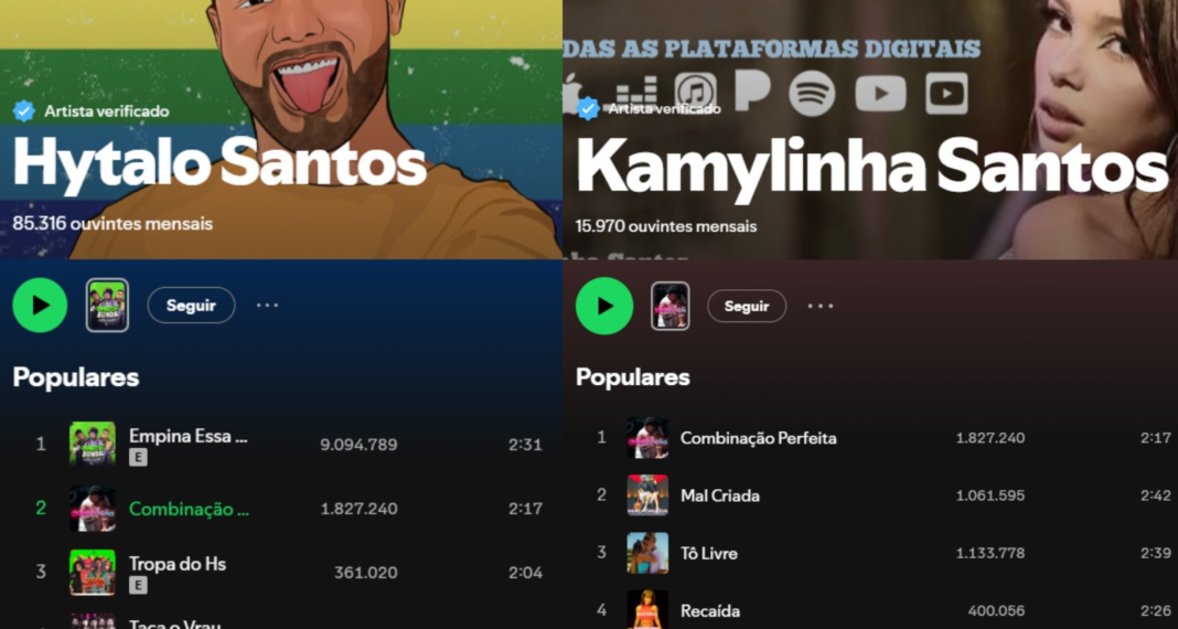 musicas-de-hytalo-santos-com-kamylinha-e-menores-seguem-no-ar-e-rendem-direitos-ao-influencer musicas-de-hytalo-santos-com-kamylinha-e-menores-seguem-no-ar-e-rendem-direitos-ao-influencer