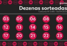 Bolão de Cajazeiras em Salvador ganha R$ 4,2 milhões na Lotofácil