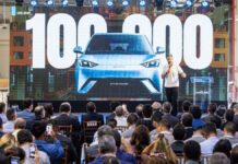 Sucesso da BYD gera 4.500 novas vagas e alcança 5.500 funcionários