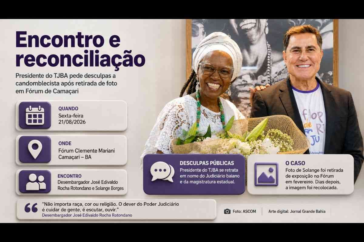 Presidente do Tribunal de Justiça da Bahia se desculpa com candomblecista em Camaçari