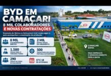 BYD ultrapassa 8 mil colaboradores em Camaçari e planeja 2 mil novas vagas na Bahia